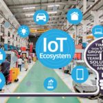 How to innovate and evolve with the IoT enabled shop floor